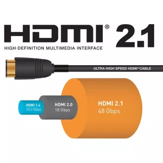 PremiumCord Ultra HDMI 2.1 8K 1.5m PremiumCord Ultra HDMI 2.1 8K 1.5m
