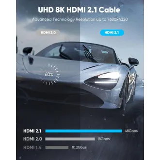 PremiumCord Ultra HDMI 2.1 8K 7.5m PremiumCord Ultra HDMI 2.1 8K 7.5m