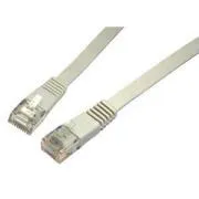 SOLARIX Patchkabel flach CAT5E UTP LSOH 2m grau