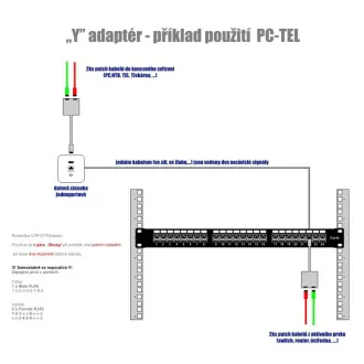 DATACOM "Y"-Adapter STP CAT5E PC / PC TEL DATACOM "Y"-Adapter STP CAT5E PC / PC TEL