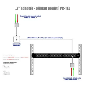 DATACOM "Y"-Adapter STP CAT5E PC / PC TEL