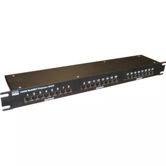 Überspannungsschutz AXON MultiNET 24xRJ45 Rack
