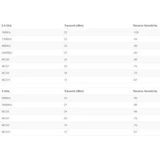 MikroTik S53UG 5HaxD2HaxD-TC&RG650E-EU, Bausatz Chateau 5G ax R17 MikroTik S53UG 5HaxD2HaxD-TC&RG650E-EU, Bausatz Chateau 5G ax R17