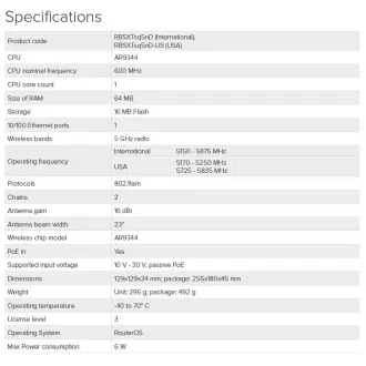 MikroTik RBSXTsq5nD 5GHz MIMO 16dBi außen MikroTik RBSXTsq5nD 5GHz MIMO 16dBi außen