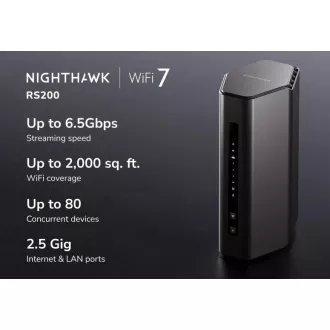 3PT NIGHTHAWK WIFI 7 BE6500 ROUT 3PT NIGHTHAWK WIFI 7 BE6500 ROUT
