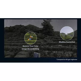 Uniview IPC3514LE-ADF28KM-WP, 4Mpix IP-Kamera, Dome, 2,8 mm (110,4°) Objektiv, WDR 120dB, OwlView Uniview IPC3514LE-ADF28KM-WP, 4Mpix IP-Kamera, Dome, 2,8 mm (110,4°) Objektiv, WDR 120dB, OwlView