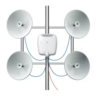 Ubiquiti EP-S16,EdgePoint WISP-Schalter,16x GLAN, 2x SFP/SFP