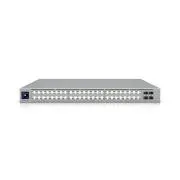 Ubiquiti USW-Pro-XG-48, UniFi Pro XG 48