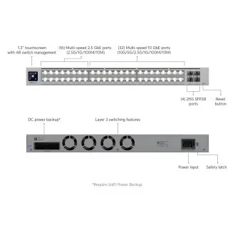 Ubiquiti USW-Pro-XG-48, UniFi Pro XG 48 - Unverpackt Ubiquiti USW-Pro-XG-48, UniFi Pro XG 48 - Unverpackt