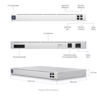 Ubiquiti UXG-Pro-EU, UniFi Gateway der nächsten Generation Pro Ubiquiti UXG-Pro-EU, UniFi Gateway der nächsten Generation Pro