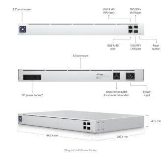 Ubiquiti UXG-Pro-EU, UniFi Gateway der nächsten Generation Pro Ubiquiti UXG-Pro-EU, UniFi Gateway der nächsten Generation Pro