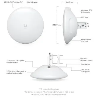 Ubiquiti Wave-LR - UISP Wave Langstrecken Ubiquiti Wave-LR - UISP Wave Langstrecken