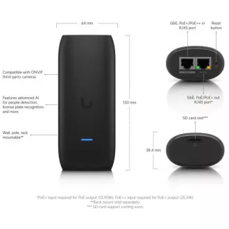 Ubiquiti UP-AI-Anschluss - UniFi Protect AI-Anschluss