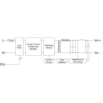 MikroTik GB60A-S12 - 12v 5A internes Netzteil für CCR1016 r2 MikroTik GB60A-S12 - 12v 5A internes Netzteil für CCR1016 r2