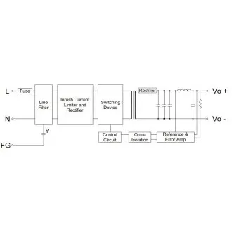 MikroTik GB60A-S12 - 12v 5A internes Netzteil für CCR1016 r2 MikroTik GB60A-S12 - 12v 5A internes Netzteil für CCR1016 r2