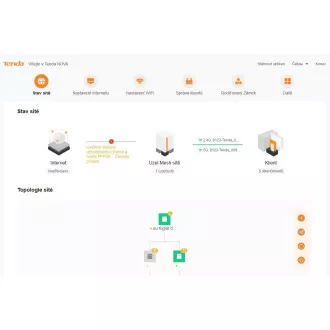 Tenda Nova MX15 Pro (2er-Pack) WiFi 6 AX5400 Mesh Gigabit System, 6x GLAN/GWAN, WPA3, VPN, CZ app Tenda Nova MX15 Pro (2er-Pack) WiFi 6 AX5400 Mesh Gigabit System, 6x GLAN/GWAN, WPA3, VPN, CZ app