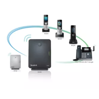 Yealink RT30 DECT-Repeater (W52P/W56P/W60B/W70B)