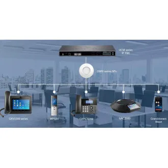 Grandstream WP820 WiFi IP-Telefon, 2,4" Bar-Display, 2SIP-Konten, Video, BT, Micro USB, Handover Grandstream WP820 WiFi IP-Telefon, 2,4" Bar-Display, 2SIP-Konten, Video, BT, Micro USB, Handover
