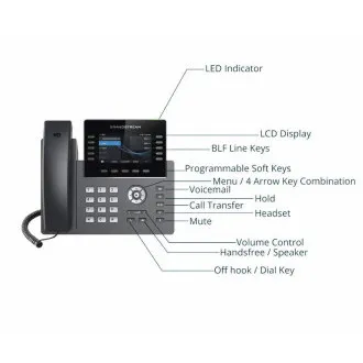 Grandstream GRP2615 SIP-Telefon, 4,3