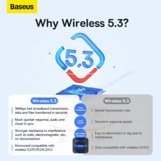 Baseus Wireless Bluetooth Adapter BA07 Schwarz Baseus Wireless Bluetooth Adapter BA07 Schwarz