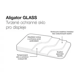 Alligator gehärtetes Glas GLAS Samsung Galaxy A14 4G/5G