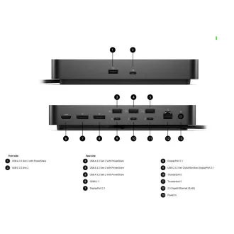 Dell Docking Station SD25TB5 300W Stromzufuhr USB-C Dell Docking Station SD25TB5 300W Stromzufuhr USB-C