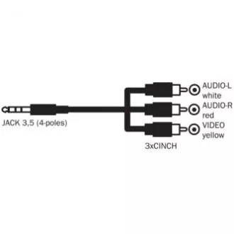 Audio-/Videokabel Klinke (3,5 mm) - 3x CINCH-Stecker, 1,5 m, 4-polige Buchse 90&Grad;, schwarz