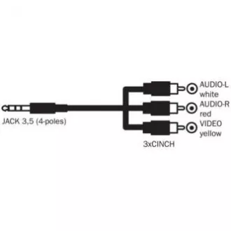 Audio/Video Kabel Klinke (3.5mm) Stecker - 3x CINCH Stecker, 1.5m, 4-polige Buchse 90&Grad;, schwarz, Logo-Blister