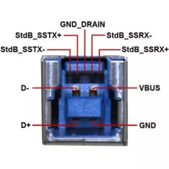 USB-Kabel (3.0), USB A-Stecker - USB3.0 B-Stecker, 1,8 m, schwarz USB-Kabel (3.0), USB A-Stecker - USB3.0 B-Stecker, 1,8 m, schwarz